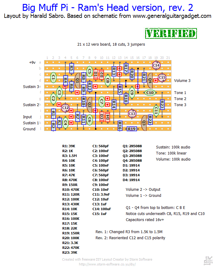 Big Muff Pi Ram's Head vero layout