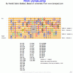 MXR DynaComp vero layout