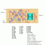 Tycobrahe Octavia vero layout