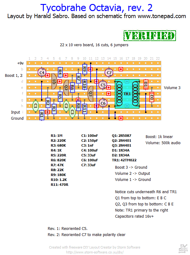 Tycobrahe Octavia vero layout