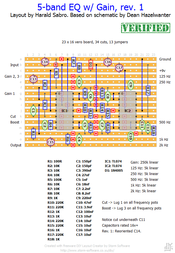 5-band EQ w/ gain vero layout