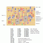 Heliotrope vero layout