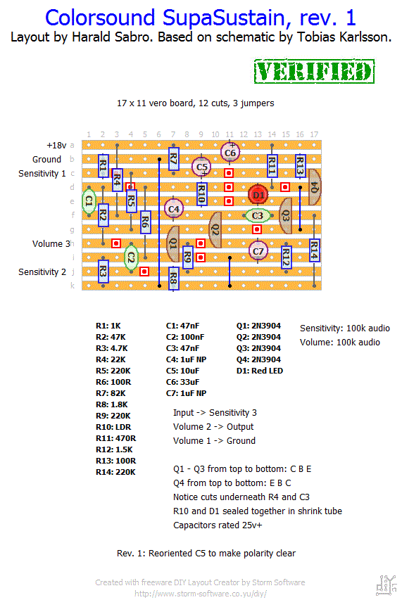 SupaSustain vero layout