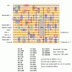 Harmonic Energizer vero layout