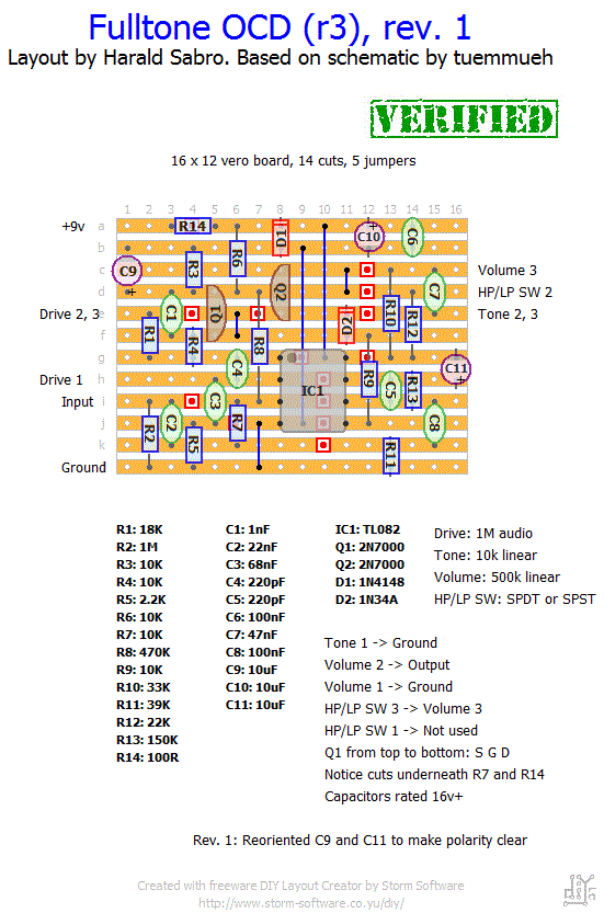 Fulltone OCD vero layout