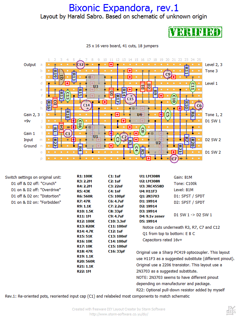 Request: Bixonic Expandora - SabroTone