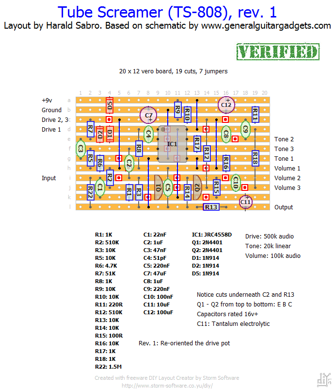 Ibanez TS-808 - SabroTone