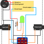 True_bypass