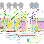 ProtoOne_2_0_layout